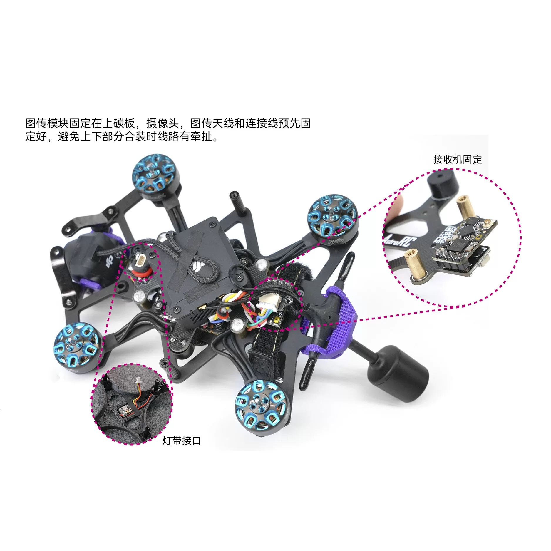 Star-Loop 25 V3 Kit de cadre e - Model Kit Frame avis et prix