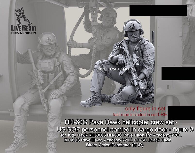 Figurine modèle en résine GK,  - Model Kit Entry Grade avis et prix