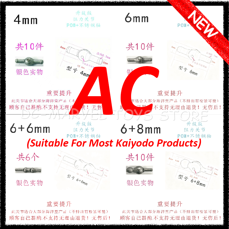 Accessoires de remplacement de - Model Kit Ultron avis et prix